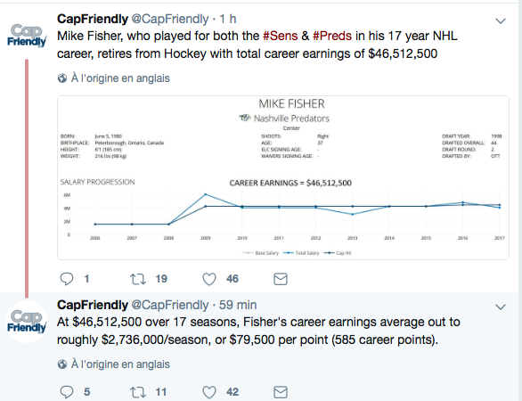 ​Mike Fisher a gagné...moins de 47 M$ dans sa carrière...Neymar lui? Samuel Piette lui?