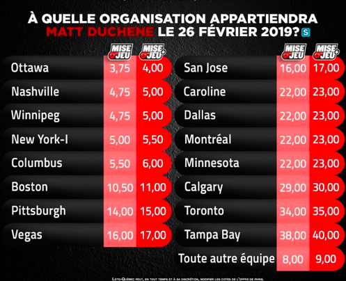 Mise-O-Jeu lit Hockey30!!!!