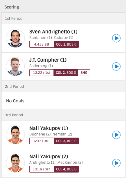 Nail Yakupov est le VOL de L'ÉTÉ!!!!! Et son premier choix était....le TRAIN de BERGEVIN...