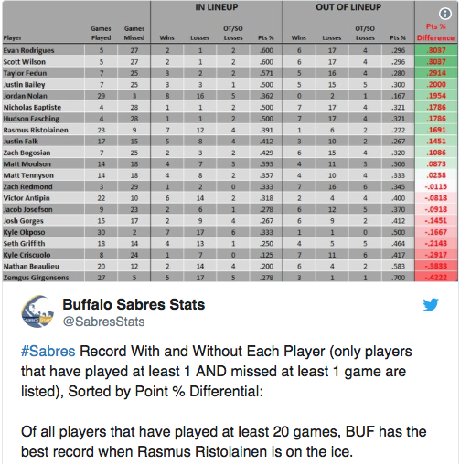 Nathan Beaulieu est déjà un LOSER...Mais un LOSER synonyme de DÉFAITE...