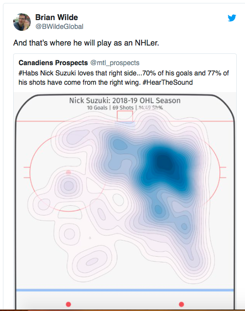 Nick Suzuki envoie promener les HAS BEEN....