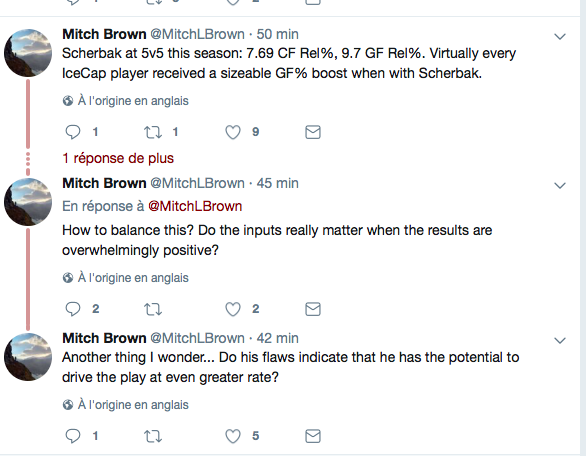 Nikita Scherbak...A les STATS AVANCÉES derrière lui.