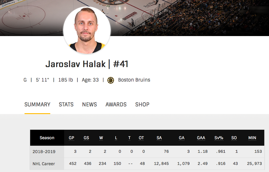 Notre BOY HALAK!!!!! Pour le VÉZINA et le HART BABY!!! HAHA!!!!