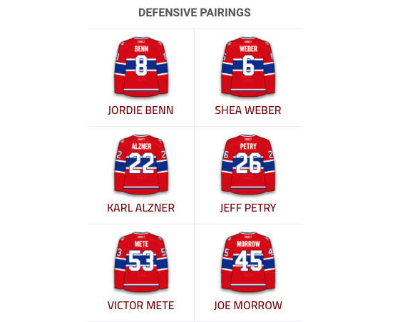On CHIALAIT sur Michel Therrien parce qu'il avait perdu PATIENCE TROP VITE avec Chucky comme centre.