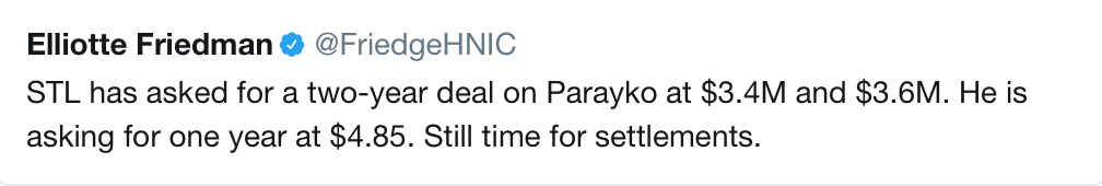 OUCH...Ça va pas ben entre les Blues et Colton Parayko...