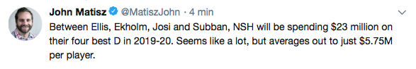 OUCH...Le Canadien, en paie 20 pour ses 4...