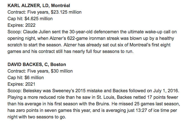 OUCH...Selon TSN, Karl Alzner...