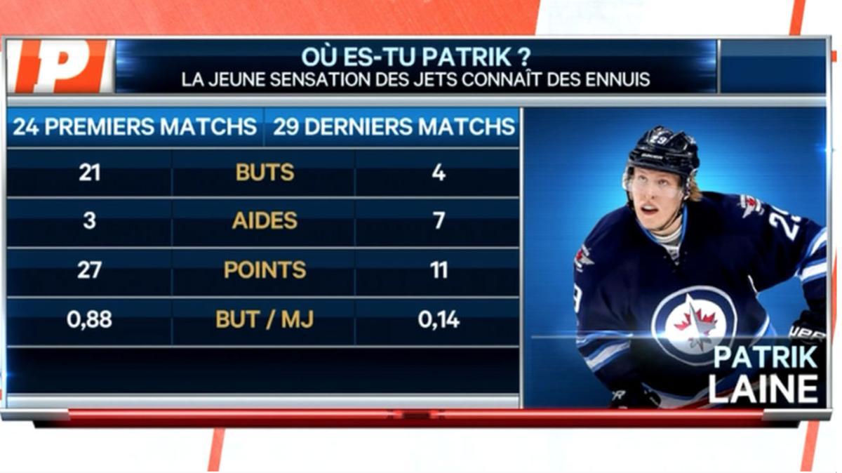 Patrik Laine ne parle plus aux journalistes...