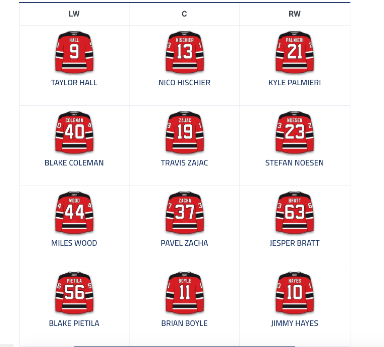 Pavel Zacha remis au centre...Pour le match où Bergevin est dans les estrades.