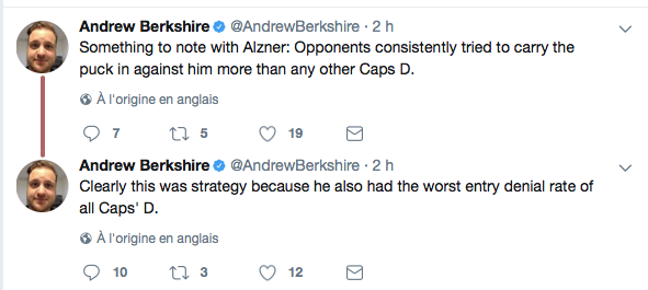 Pendant que Karl Alzner affirme qu'il a PLUS de CHANCES de gagner la Coupe à Montréal qu'à Washington..