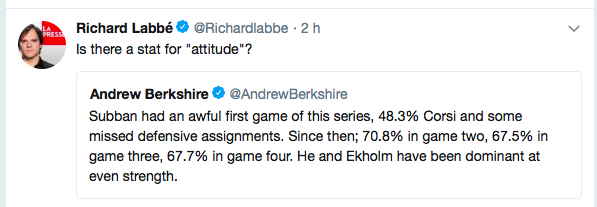 PK Subban et l'ATTITUDE..