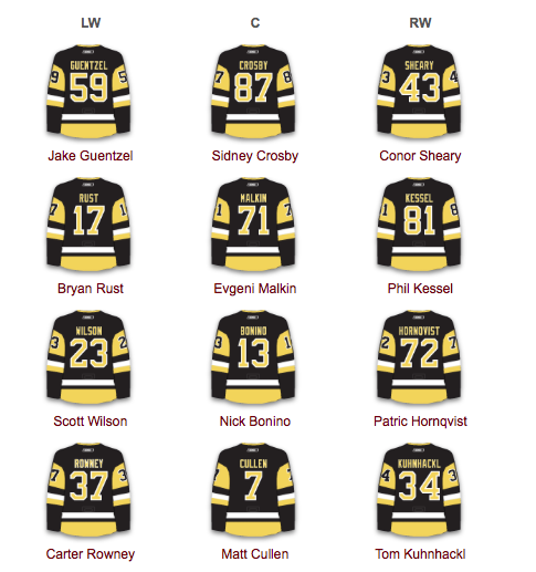 Pourquoi Darren Dreger CALL les Penguins pour Alex Galchenyuk????? Ça ne fait pas de sens....