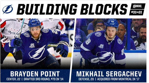 Pourquoi Erik Karlsson n'est pas à Tampa Bay..