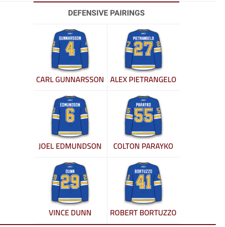  Pourquoi le DG des Blues était au Centre Bell..