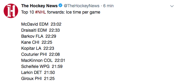 Quand on voit Weal, Lehkonen, Danault, jouer 20 minutes...