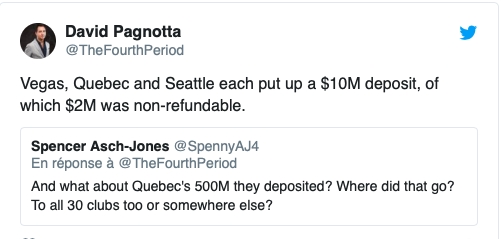 Quebecor DOIT AVOUER...Qu'il s'est fait REMBOURSER le 2 M$....