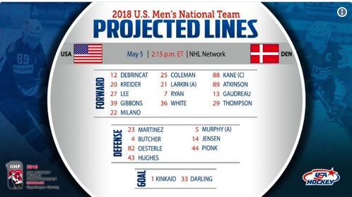  Quinn Hughes à Montréal?