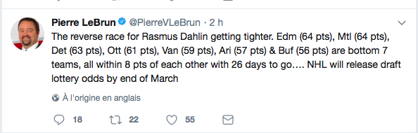 Rasmus Dahlin à Montréal...La victoire d'hier...A TOUT GÂCHÉ....