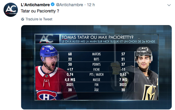 RDS ment pour mieux faire paraître le Canadien...