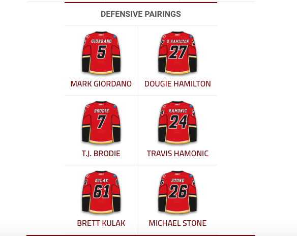 Sam Bennett et TJ Brodie à Montréal...pour Galchenyuk et...