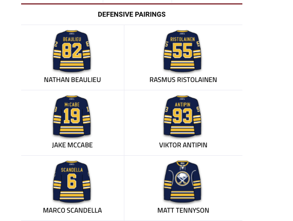 Sam Reinhart à Montréal? Imaginez...