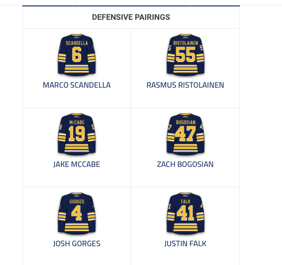 Sam Reinhart va se faire échanger d'ici le 19 décembre??