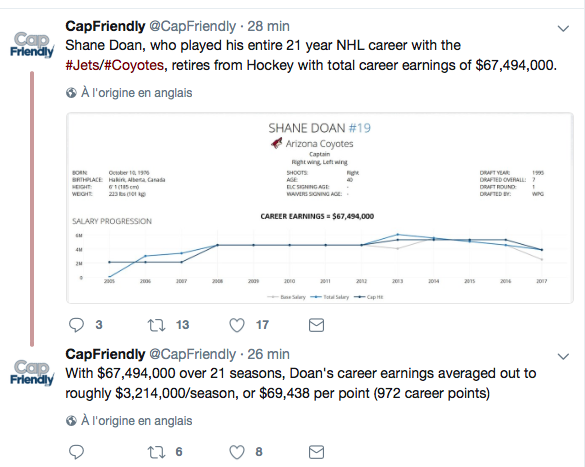 Shane Doan aura fait du CASH en TA..
