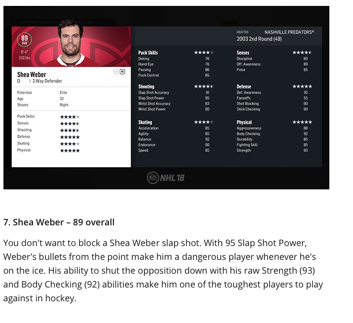  Shea Weber dans le TOP 10 des défenseurs de NHL 18...mais pas PK Subban!!!! HAHA!!!!