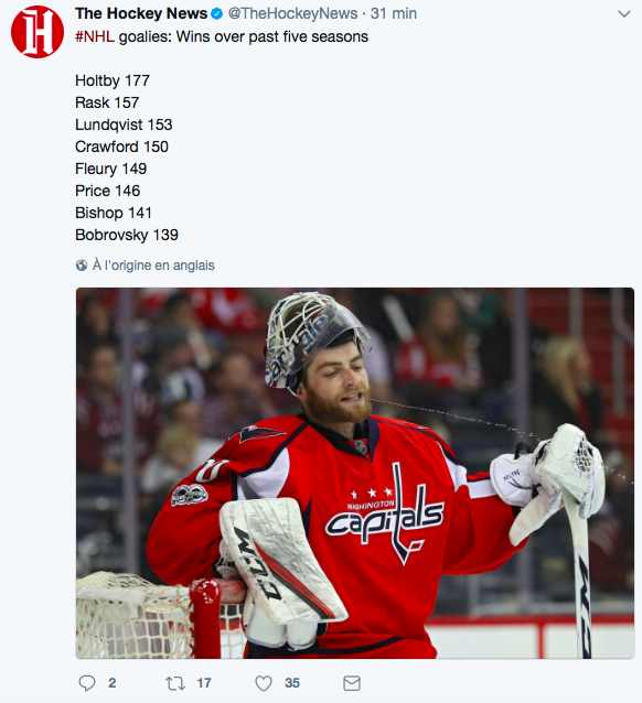 Si Carey Price jouait pour les Caps..