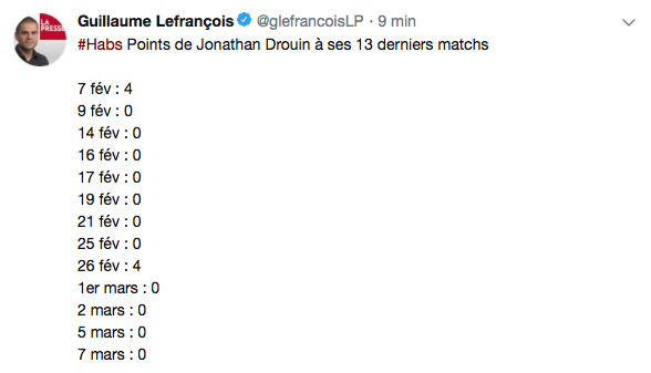 Si Drouin peut finir l'année en force, pour que Bergevin...