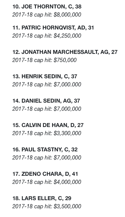 Si Marc Bergevin CHOKE dans le dossier John Tavares...