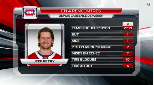  Si Marc Bergevin était ASSEZ INTELLIGENT pour RECONSTRUIRE...