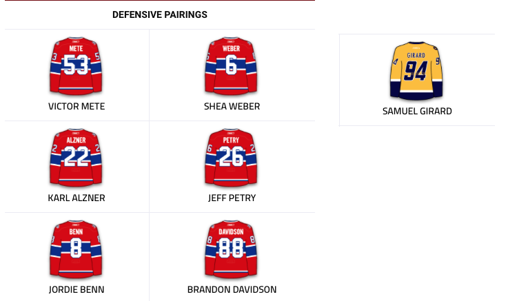 Si Marc Bergevin n'avait pas PANIQUÉ...