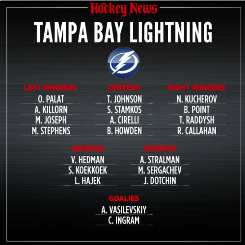 Tampa Bay dans 3 ans...avec ou sans Tavares...