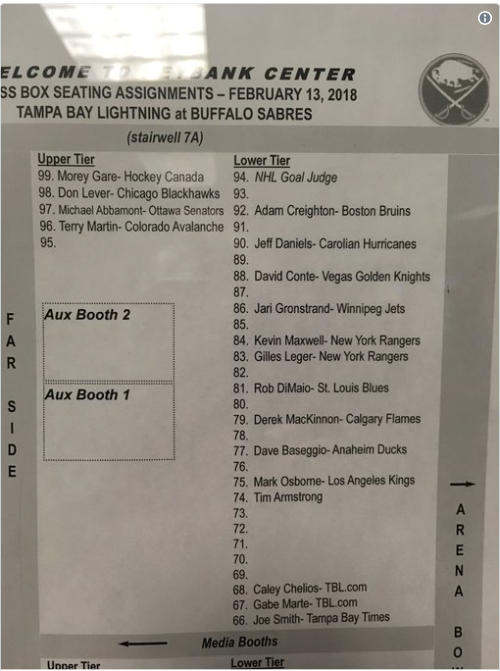 Tentons d'analyser tous ces dépisteurs présents au match Sabres-Lightning...