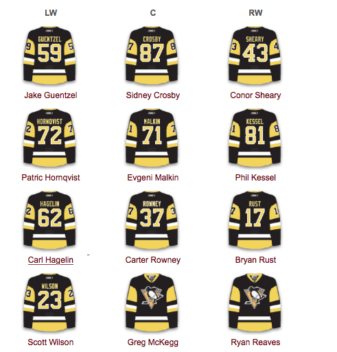 Tomas Plekanec à Pittsburgh...le FIT PARFAIT...