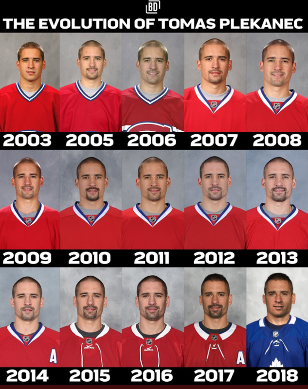 Tomas Plekanec est comme BENJAMIN BUTTON!!!!!!