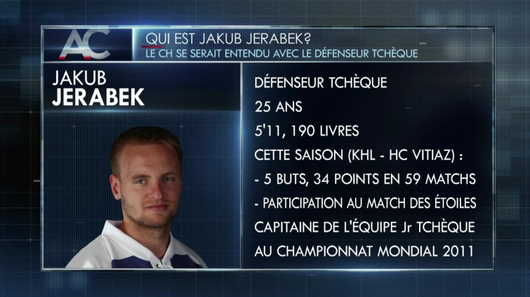Tous les espoirs reposent.. Sur Jakub Jerabek...
