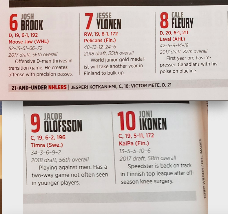 Tout ce que le HOCKEY NEWS écrit sur les espoirs du CH...
