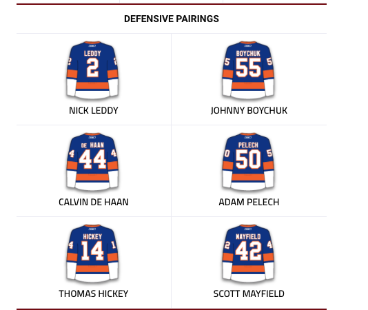 Tout le monde y va de ses prédictions sur la future TRANSACTION ISLANDERS-HABS....
