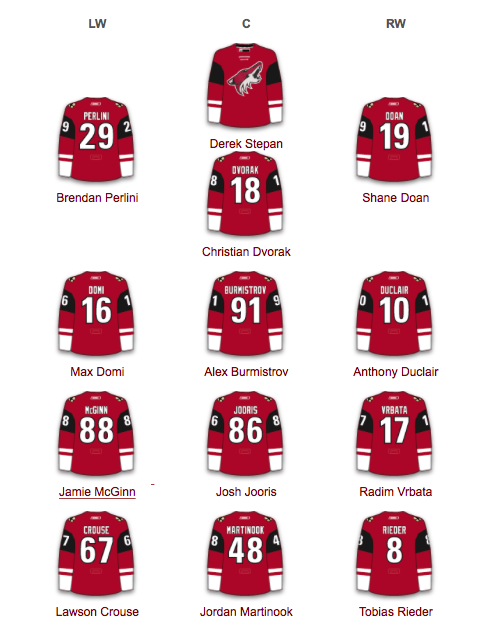 TROP DE CENTRES en Arizona...Christian Dvorak pour Alex Galchenyuk?