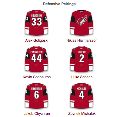 TROP DE CENTRES en Arizona...Christian Dvorak pour Alex Galchenyuk?