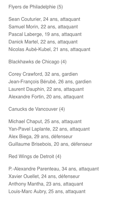 TVA Sports...c'est comme une CHIX...PLATE au LIT...