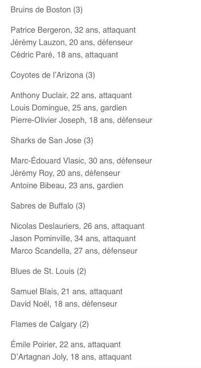 TVA Sports...c'est comme une CHIX...PLATE au LIT...