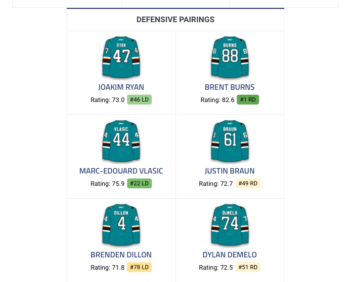 Une autre chance pour Marc Bergevin...