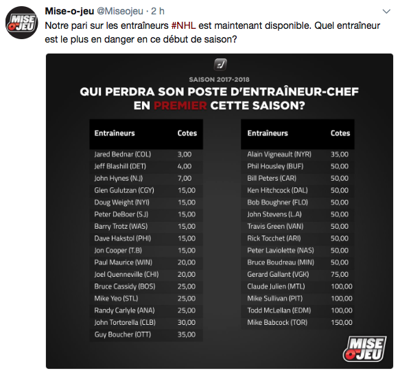 Une COTE de 3 pour Jared Bednar CONGÉDIÉ????