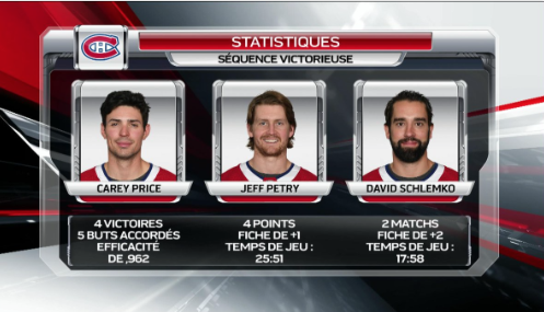  Une raison de plus...Pour échanger Shea Weber...