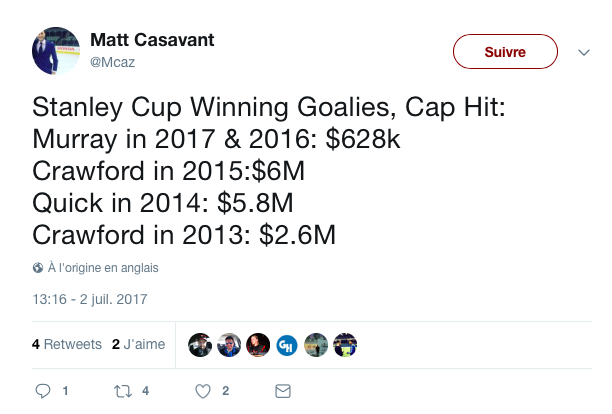 Voici les derniers gardiens qui ont gagné la COUPE STANLEY.. Et leur impact sur la masse salariale..