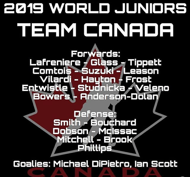 Voici notre TEAM CANADA...