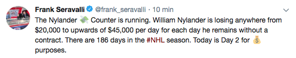 William Nylander, perd du CASH en TA présentement...